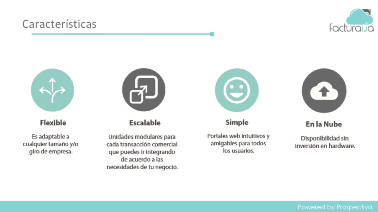 Capital Humano Youtube