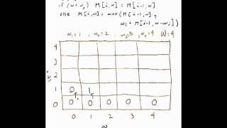SubsetSums4-1.mov