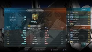 機動戦士ガンダム　バトルオペレーション２_20240909212008