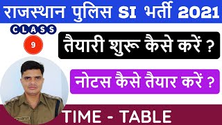 How to start preparation for Rajasthan Police Sub Inspector // rpsc si // class-09