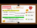 令和４年度保育施設への入所を考える時に～武蔵野市～