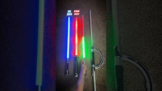 Best Xenopixel Lightsaber? #lightsaber