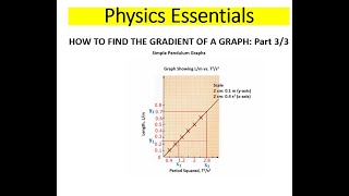 CSEC Physics - Simple Pendulum Graphs - Finding the gradient of a graph