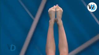 Women's Diving | Daphne Wils - Ekaterina Belyaeva - Maisie Bond - Dzeja Delanija | 10m Platform 😱