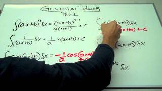 Calculus 23 General Power Rule for Integration and Examples