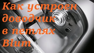 Как устроен доводчик в петлях Blum Clip top Blumotion 110°