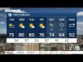 Detroit Weather: Here comes the warm up