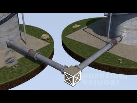 Expansion joints in one minute: Part 3 – Anchors and guides