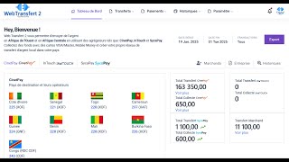 Web Transfert 2 :  Application de transfert d'argent National et International: Synergie Agrégateurs