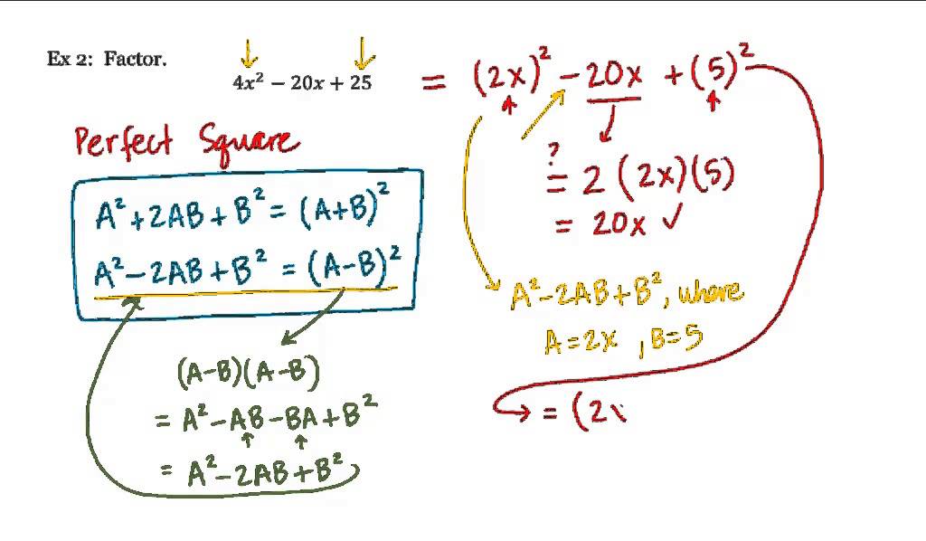 Pre Calc Module 5 Factoring