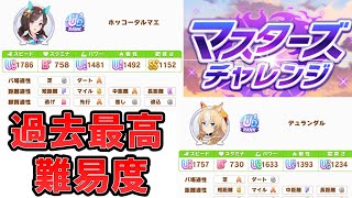 【ウマ娘】難易度設定ミスのマスターズチャレンジLv3はこうやってクリアします