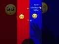 part 2 will come whoever is in 2025 so ￼ tell me in comments whoever is in 2025