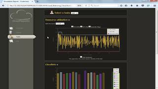 Load Balancing Algorithm in Cloud Computing Projects