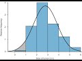 Frequency Function in Excel