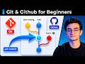 Git and Github Explained in 7 Minutes | Git and Github Tutorial 2026