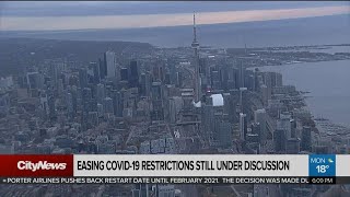 Relaxing COVID-19 restrictions in Toronto still under discussion