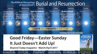 Good Friday—Easter Sunday: It Just Doesn’t Add Up!