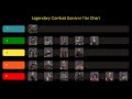 TWDS Legendary Combat Tier Chart