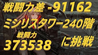 【メガニケ】ミシリスタワー240階に挑戦 無課金【勝利の女神NIKKE】