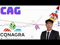 CONAGRA Brands Technical Analysis | Is $29 a Buy or Sell Signal? $CAG Price Predictions