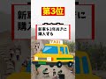 今の日本が地獄すぎる。バブル時代の天国のような日本の思い出あげてけ 日本 バブル 海外の反応 雑学