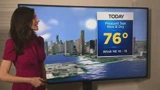 CBS4 Forecast For Wednesday 1/20/2021