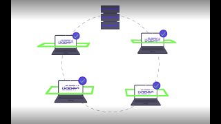 Breaking Down a Ransomware Attack with Darktrace RESPOND