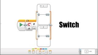 EV3 Programming: The Switch Block