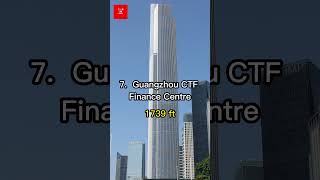 Top 10 tallest building in the world