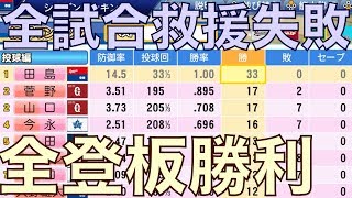 絶対にセーブ失敗するけど勝利投手になる抑えがいたら年俸いくらか、中日・田島慎二でやってみた【パワプロ2018】