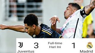 Real Madrid Vs Juventus (3-1) Highlights