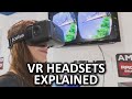VR Headsets As Fast As Possible