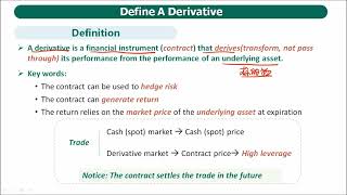 CFA一级｜衍生品PZ｜R48 1 Definition