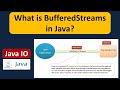 What is BufferedStreams in Java? | Java IO | Java Tutorial