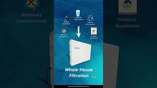 Home Filtration Systems Australia - Premium Water Filtration