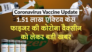 Coronavirus India Update: कोरोनावायरस के 1.51 लाख Active Case,  COVID-19 Vaccination में भारत टॉप पर