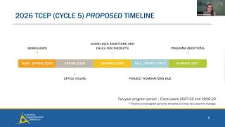 2026 Trade Corridor Enhancement Program Final Guidelines Workshop #3 - May 5, 2026