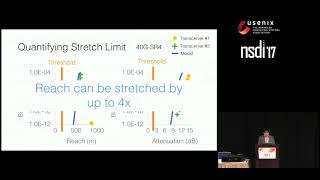 NSDI '17 - RAIL: A Case for Redundant Arrays of Inexpensive Links in Data Center Networks