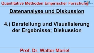 Erhebung mit Fragebogen (6.5): Datenanalyse und Diskussion:  Ergebnisdarstellung, Diskussion