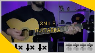 GUITARRA | Smile - Lily Allen (Guitarra cover/tutorial) Martin Lopez