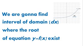 Finding Domain Where the Root of Equation Exist Using Python with Music
