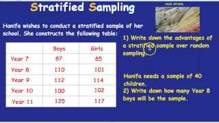 Stratified Sampling