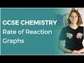 Rate of Reaction Graphs | 9-1 GCSE Chemistry | OCR, AQA, Edexcel