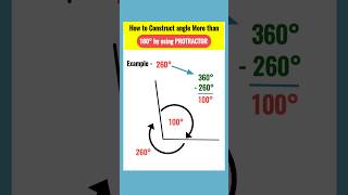 How to draw a reflex angle by a protractor । #shorts #maths #mathematics