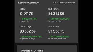 How to Make Real Money on SextPanther: Profile, Pricing, Posts, Messages & Consistency