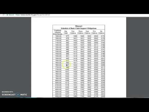 Missouri Child Support Table Missouri Child Support Table