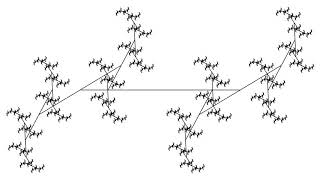 [openframeworks] Fractals - rotation -