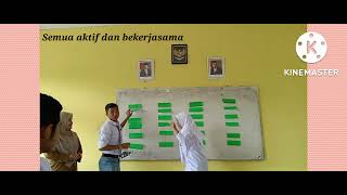 Supervisi Guru Geografi materi penelitian geografi #gurugeografi #guruhebat #guruinspiratif