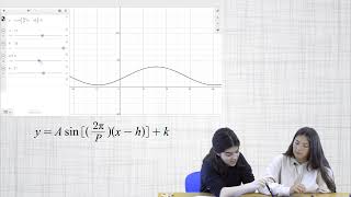 Modeling Climate Data with a Sinusoidal Function (1/4)