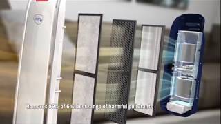 Pureit Air Purifiers with Advance HEPA Technology